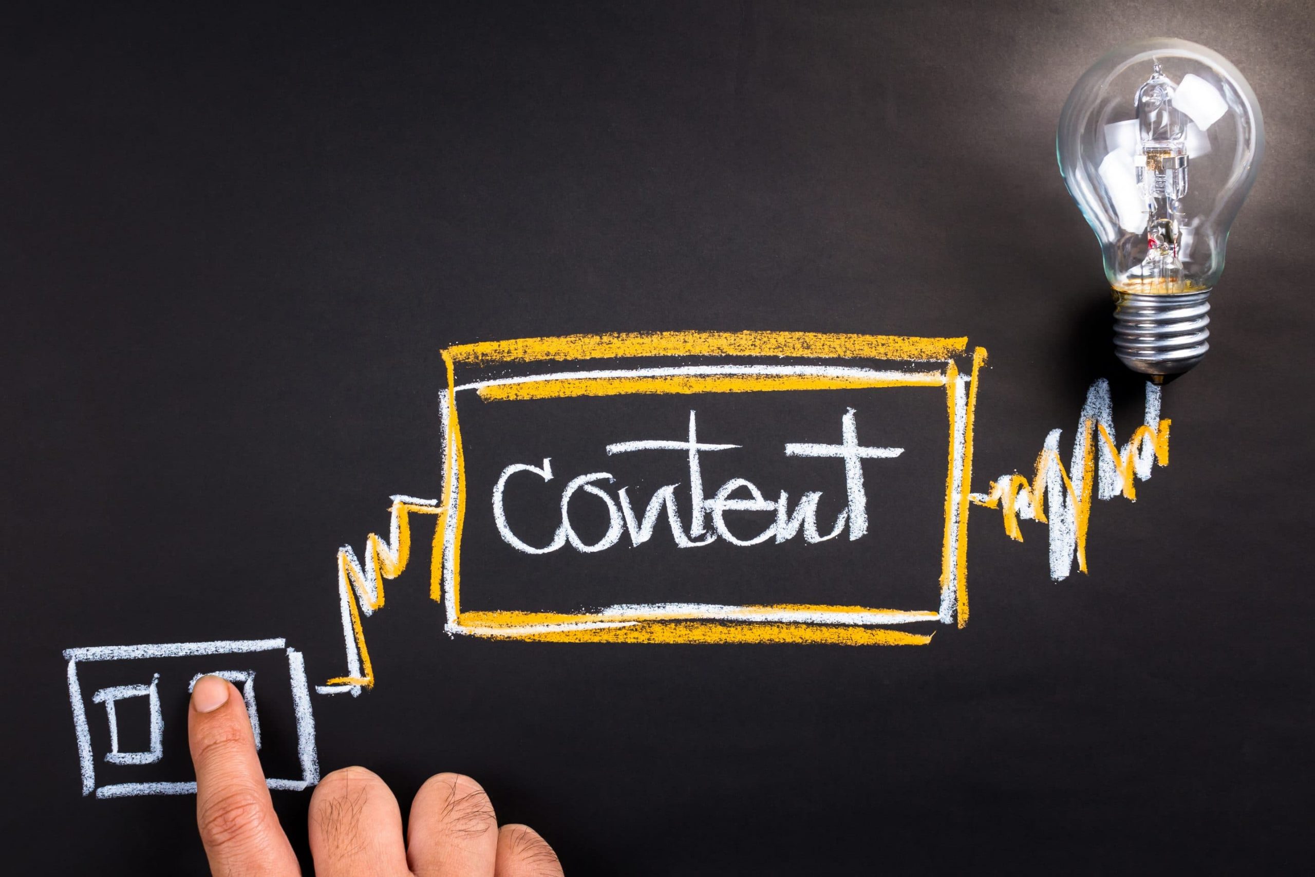 5 Reasons You Need to Invest In Content Marketing - Business 2 Community