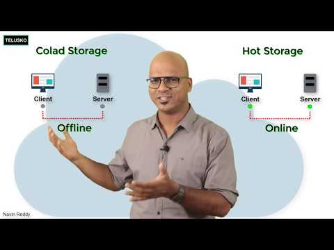 Hot Storage vs Cold Storage | Cloud